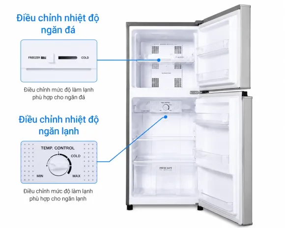 Cách Chọn Kích Thước TV Phù Hợp Với Không Gian Phòng Khách Và Khoảng Cách Xem